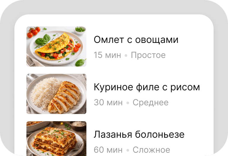 Список блюд по сложности